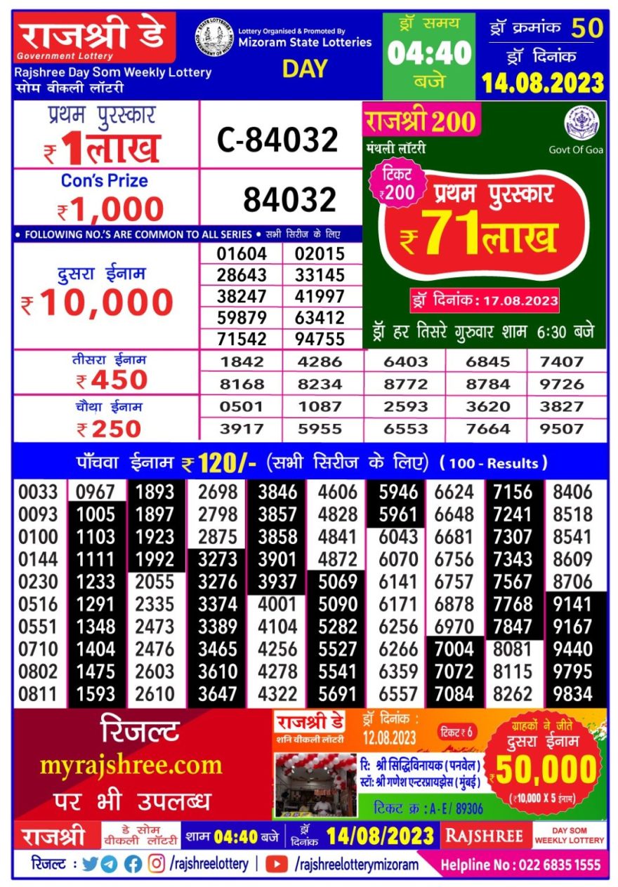 Lottery Result Today August 14, 2023