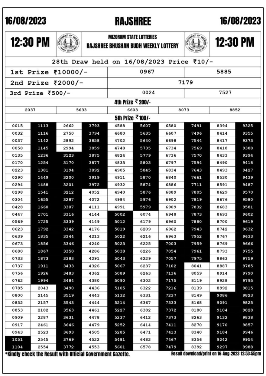 Lottery Result Today August 16, 2023