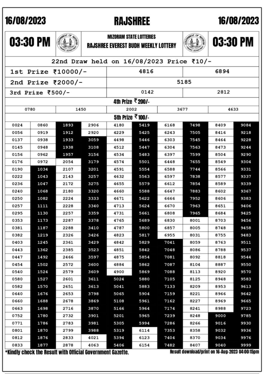 Lottery Result Today August 16, 2023