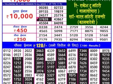 Lottery Result Today August 16, 2023