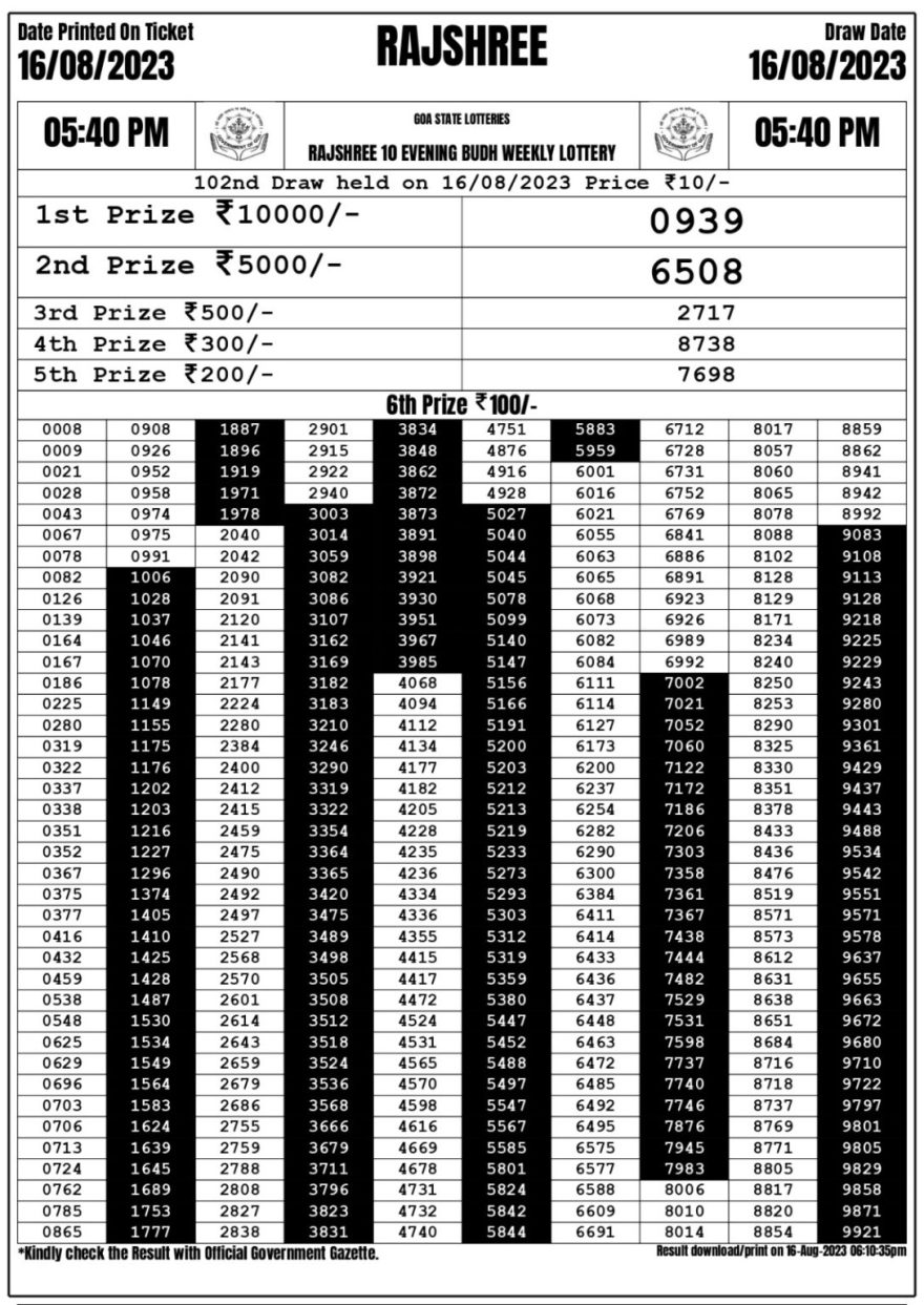 Lottery Result Today August 16, 2023