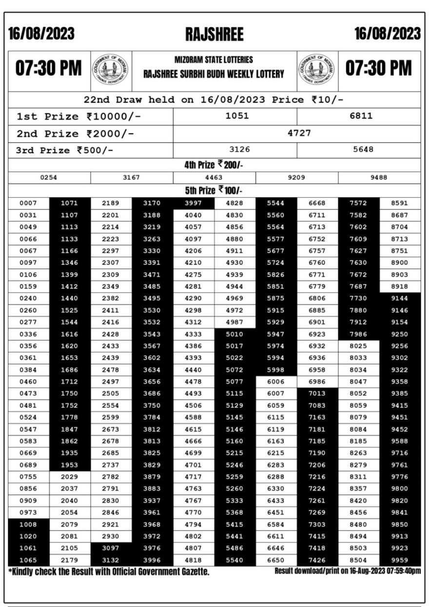 Lottery Result Today August 16, 2023