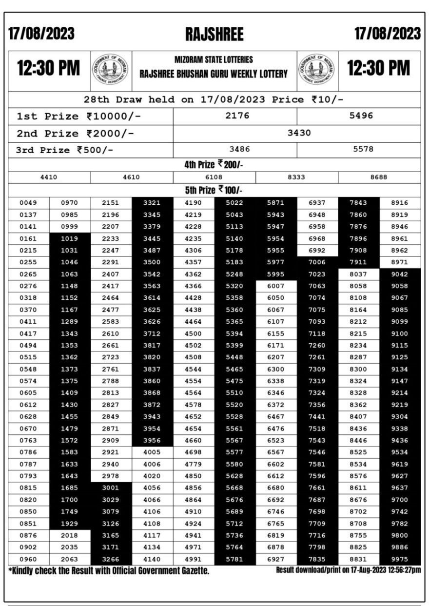 Lottery Result Today August 17, 2023