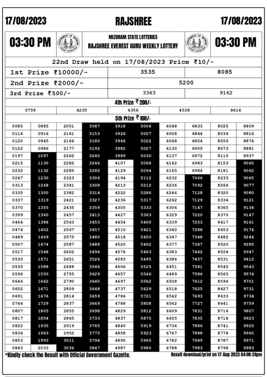 Lottery Result Today August 17, 2023