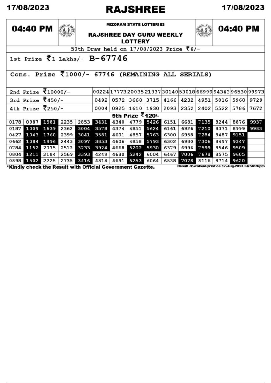 Lottery Result Today August 17, 2023