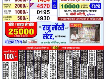 Lottery Result Today August 17, 2023