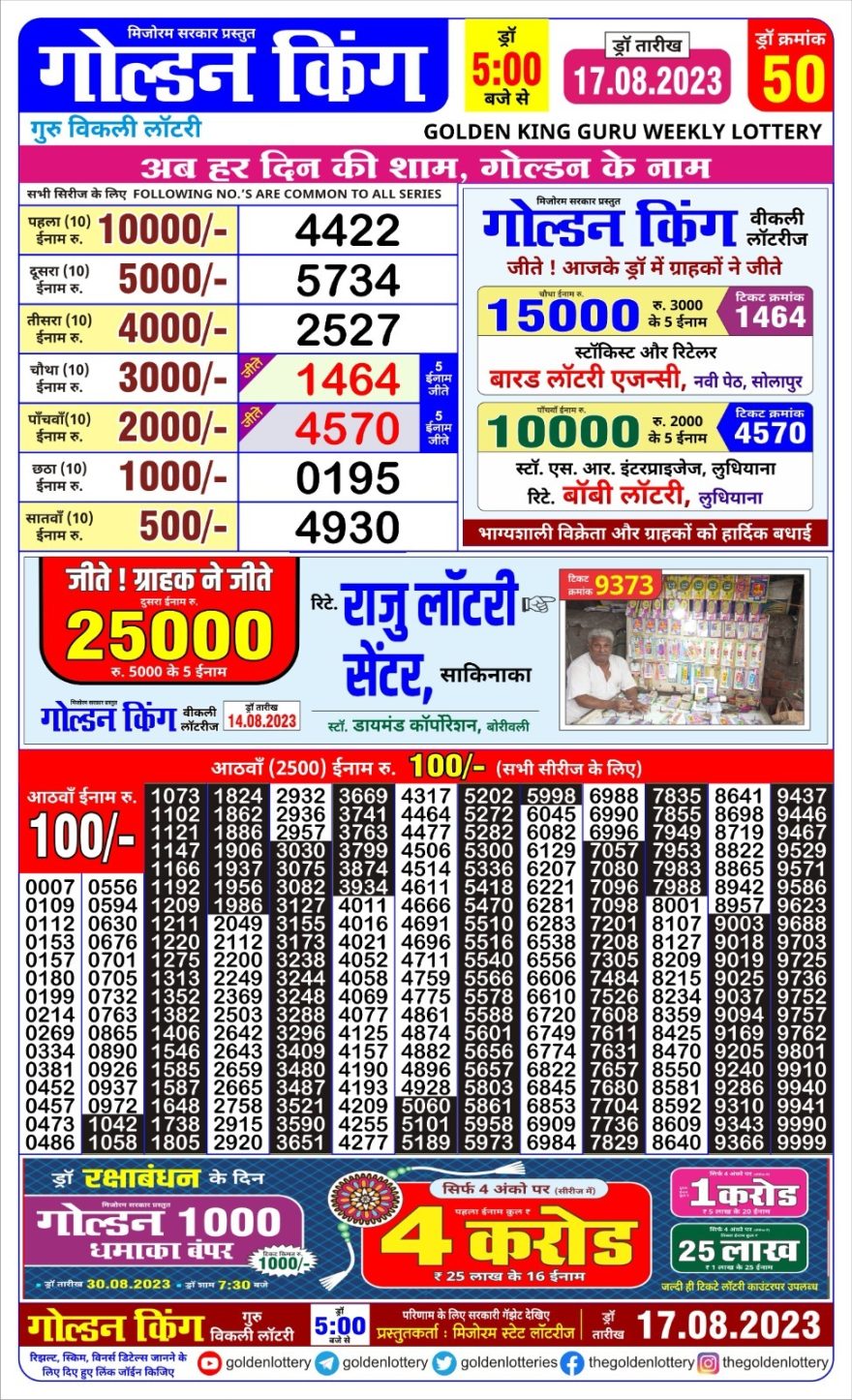 Lottery Result Today August 17, 2023