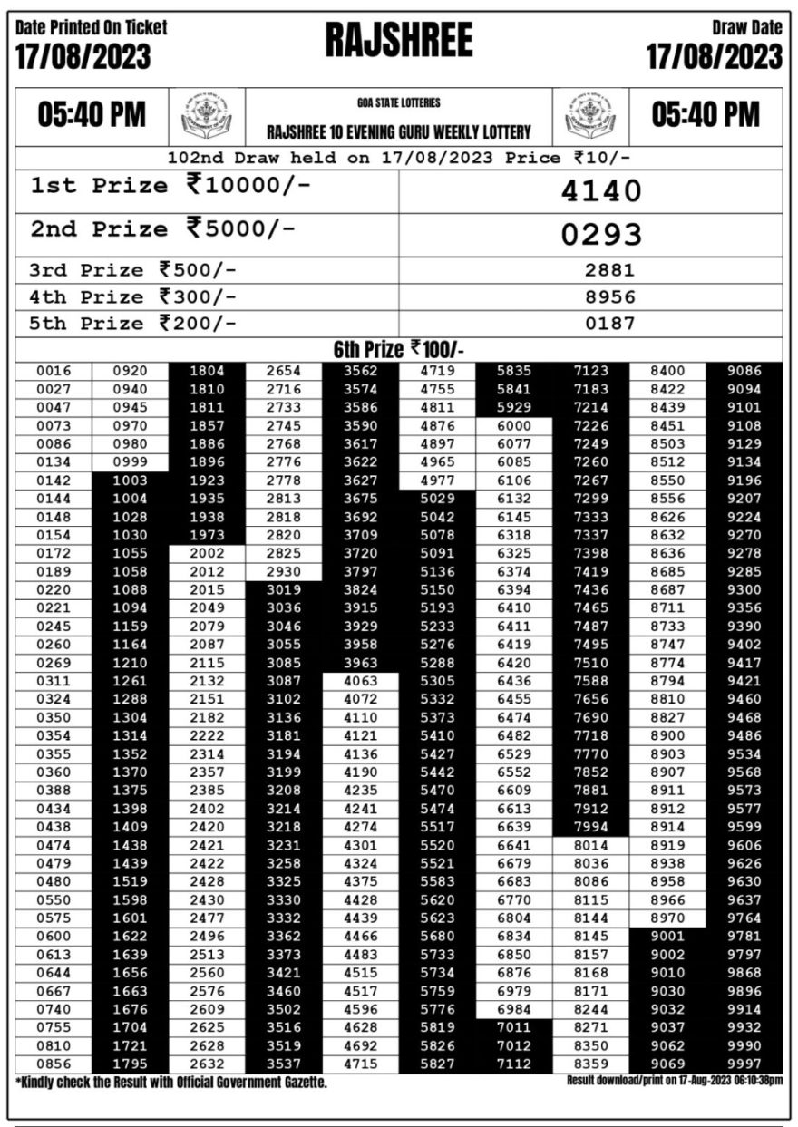 Lottery Result Today August 17, 2023