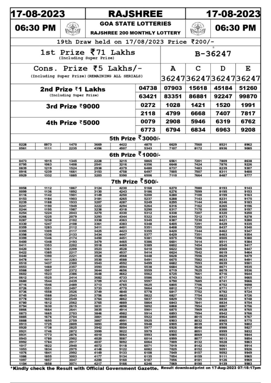 Lottery Result Today August 17, 2023