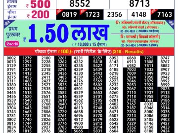 Lottery Result Today August 18, 2023