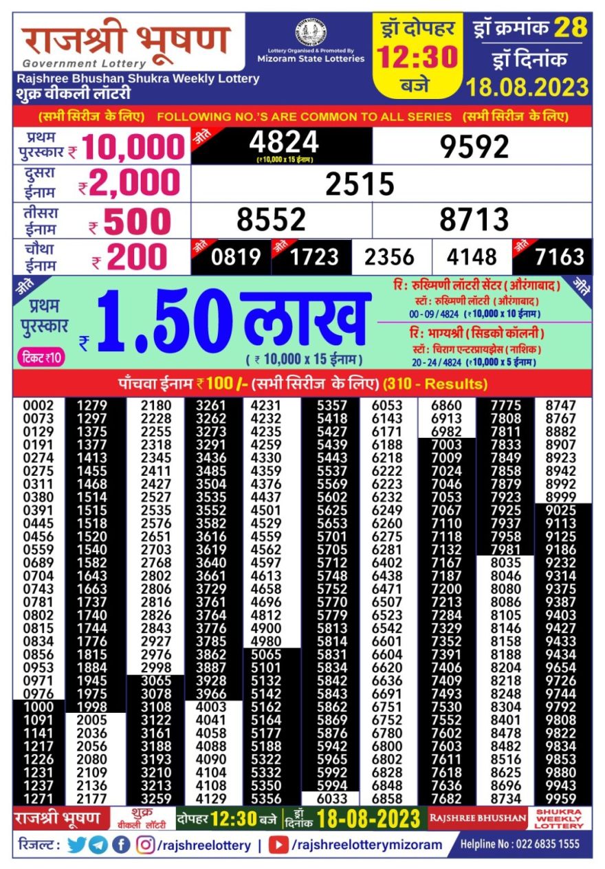 Lottery Result Today August 18, 2023