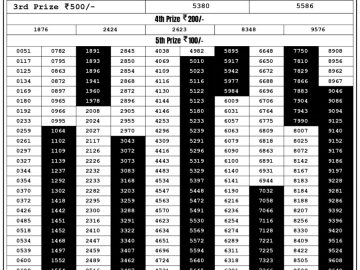 Lottery Result Today August 18, 2023