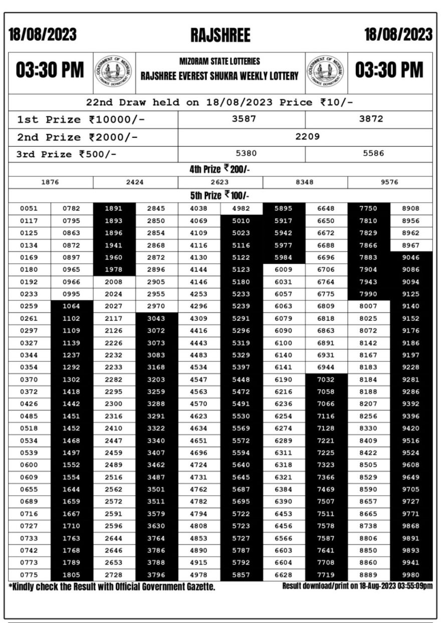 Lottery Result Today August 18, 2023