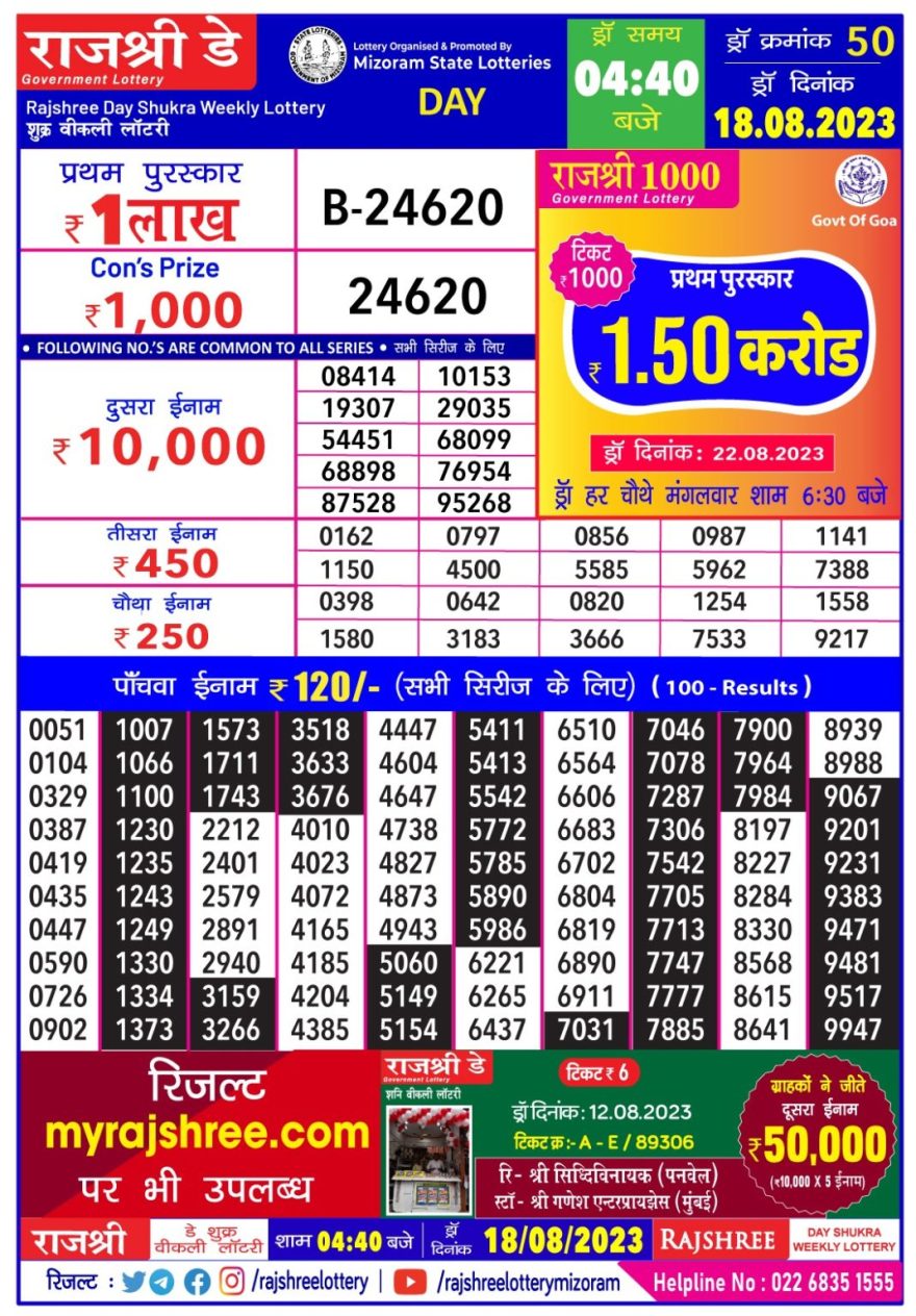 Lottery Result Today August 18, 2023