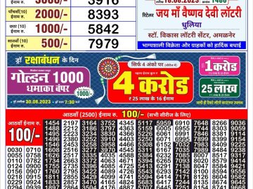 Lottery Result Today August 18, 2023