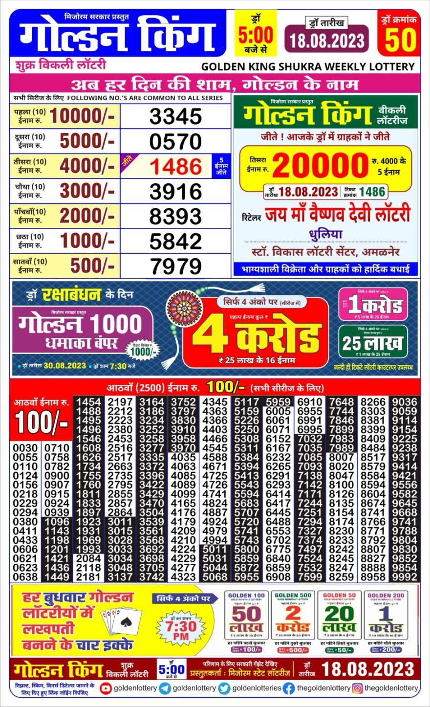 Lottery Result Today August 18, 2023