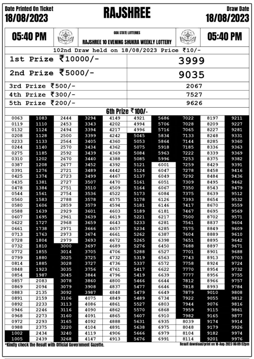 Lottery Result Today August 18, 2023