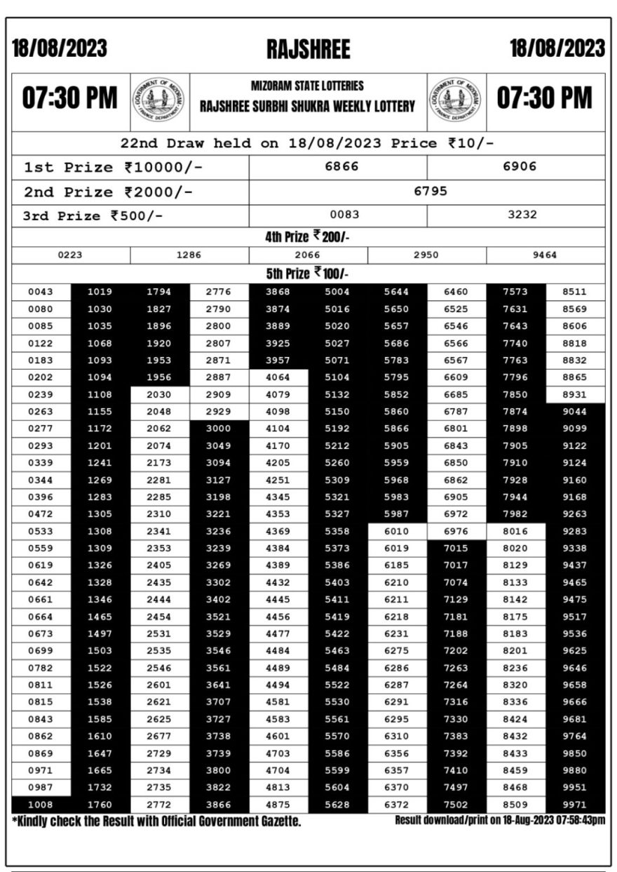 Lottery Result Today August 18, 2023