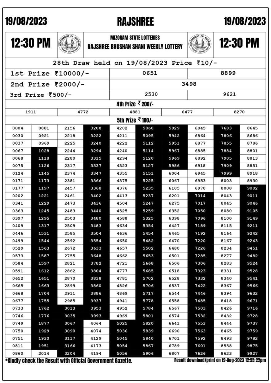 Lottery Result Today August 19, 2023