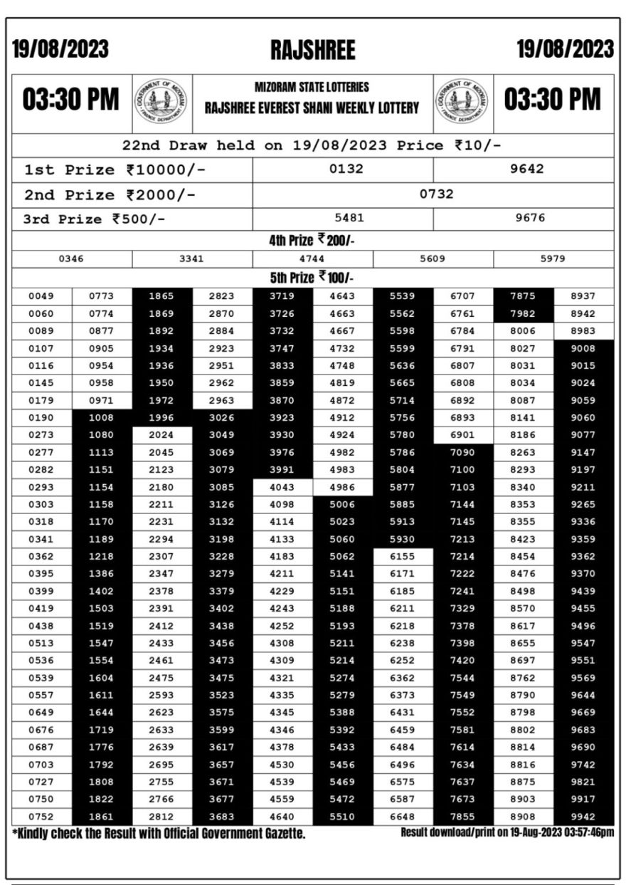 Lottery Result Today August 19, 2023