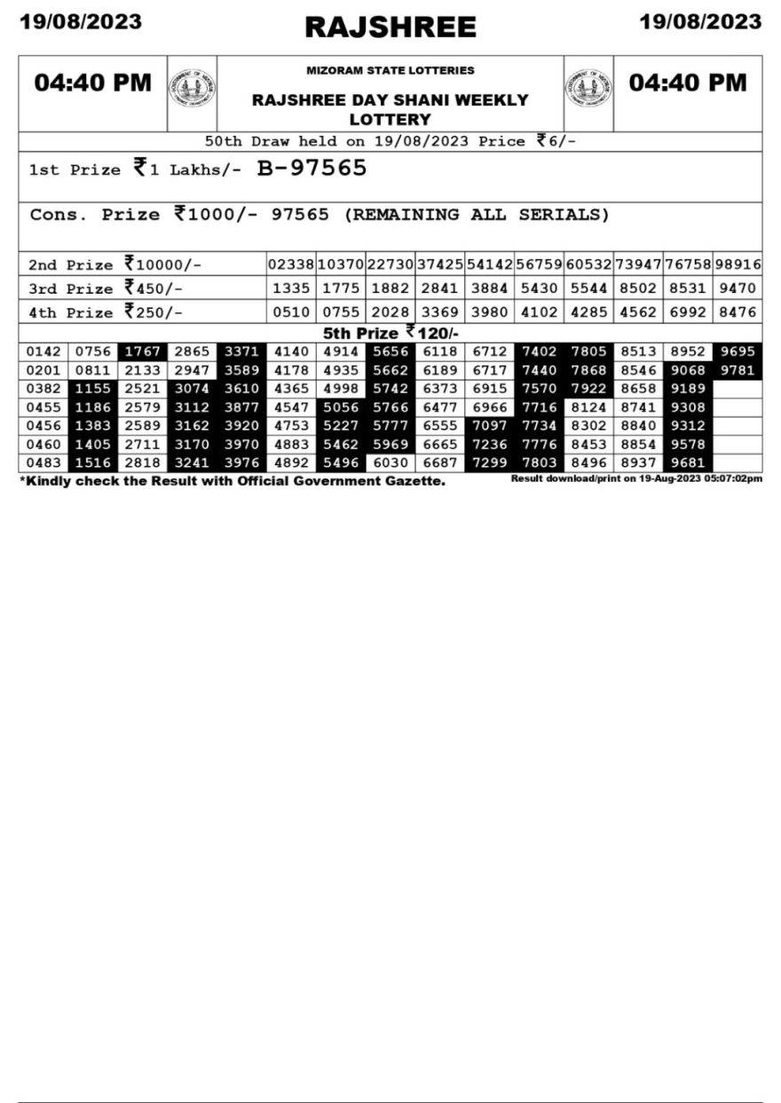 Lottery Result Today August 19, 2023