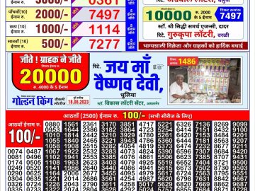 Lottery Result Today August 19, 2023