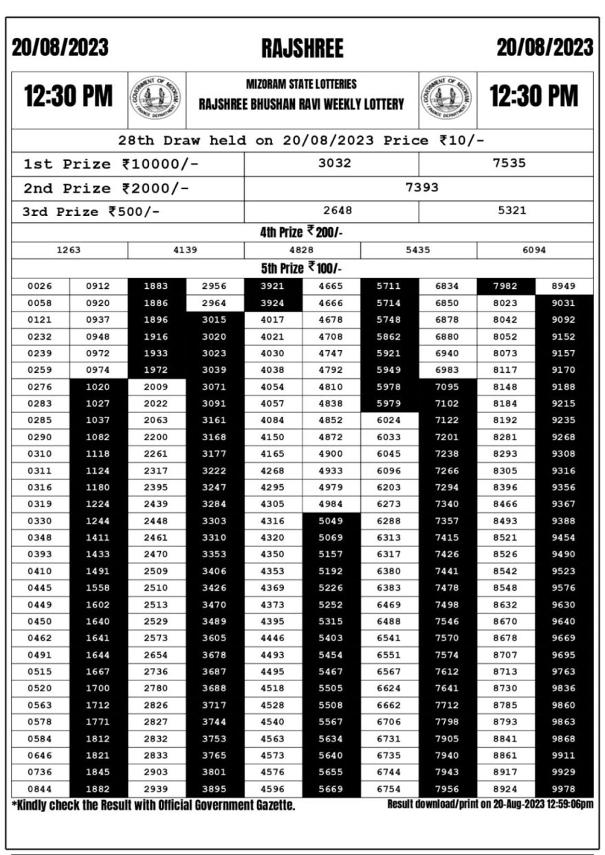 Lottery Result Today August 20, 2023