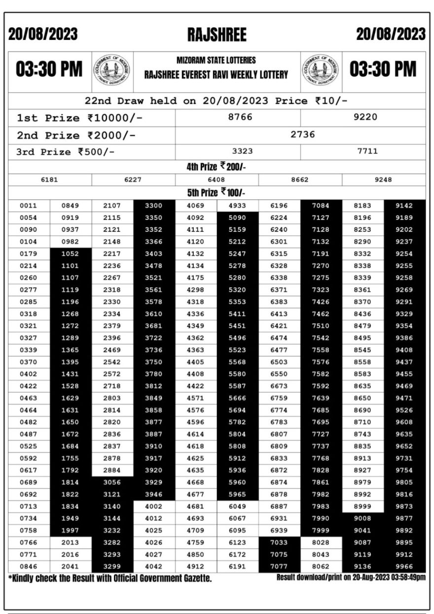 Lottery Result Today August 20, 2023