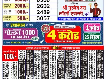 Lottery Result Today August 20, 2023