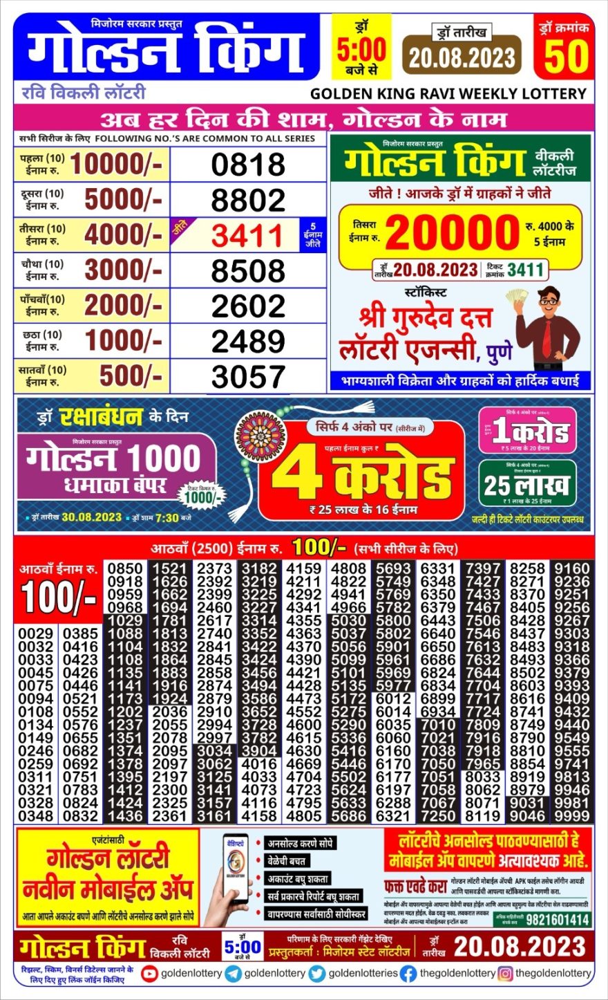 Lottery Result Today August 20, 2023