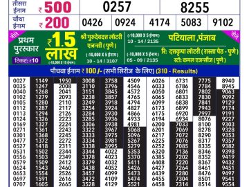 Lottery Result Today August 20, 2023