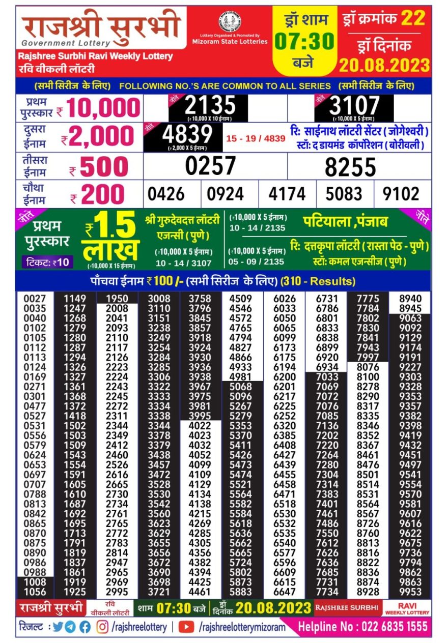 Lottery Result Today August 20, 2023