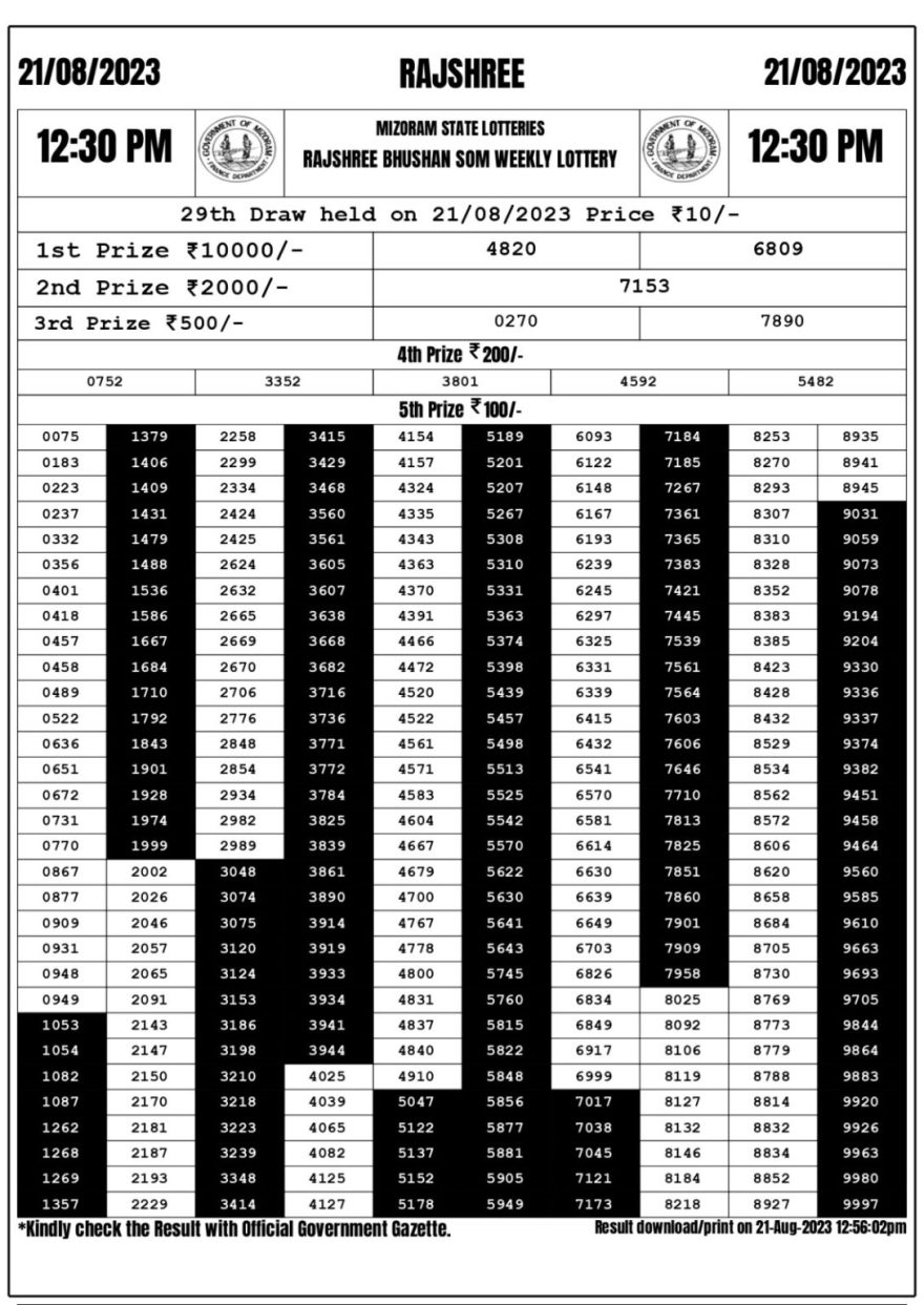 Lottery Result Today August 21, 2023