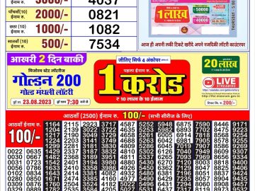 Lottery Result Today August 21, 2023