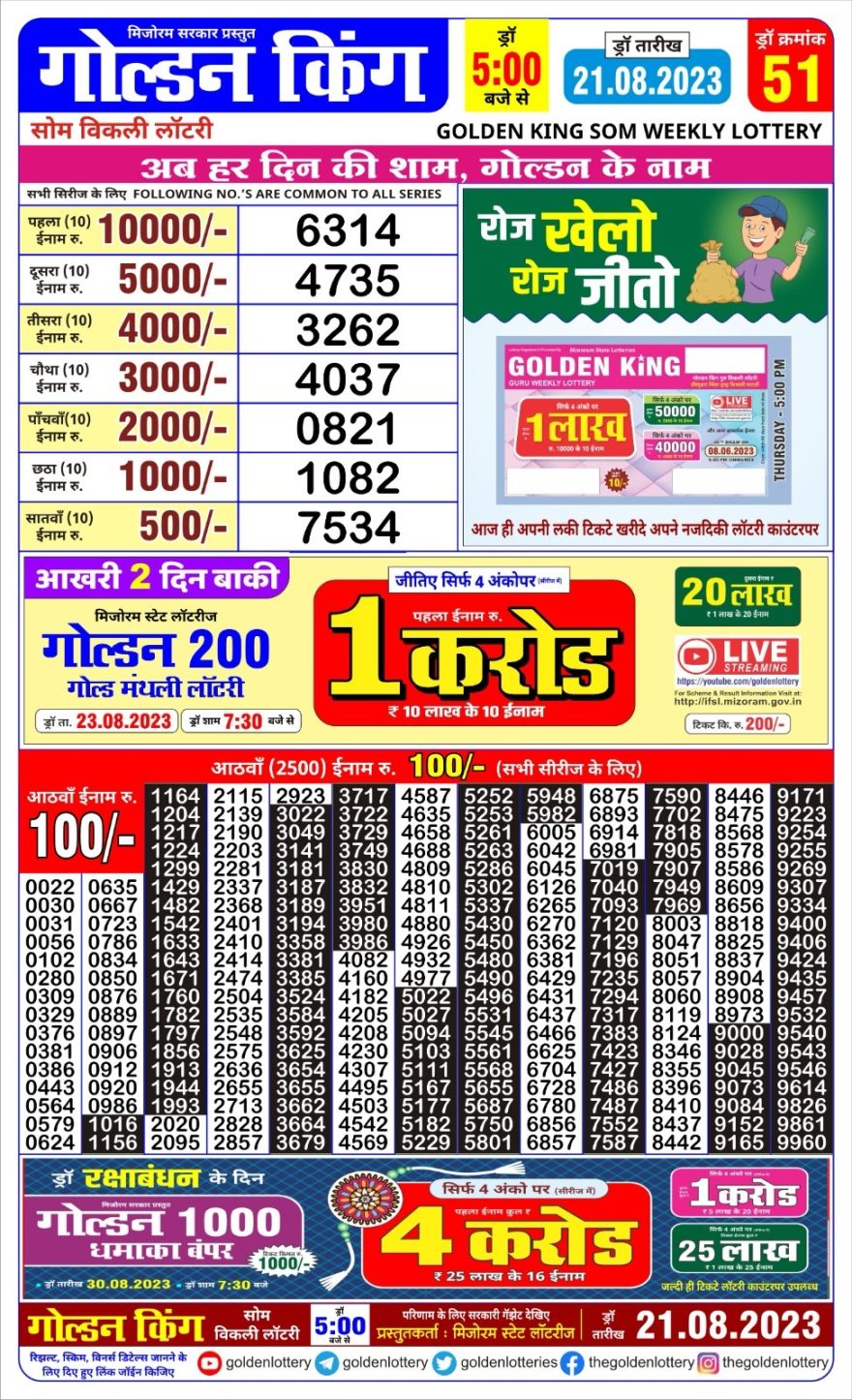 Lottery Result Today August 21, 2023