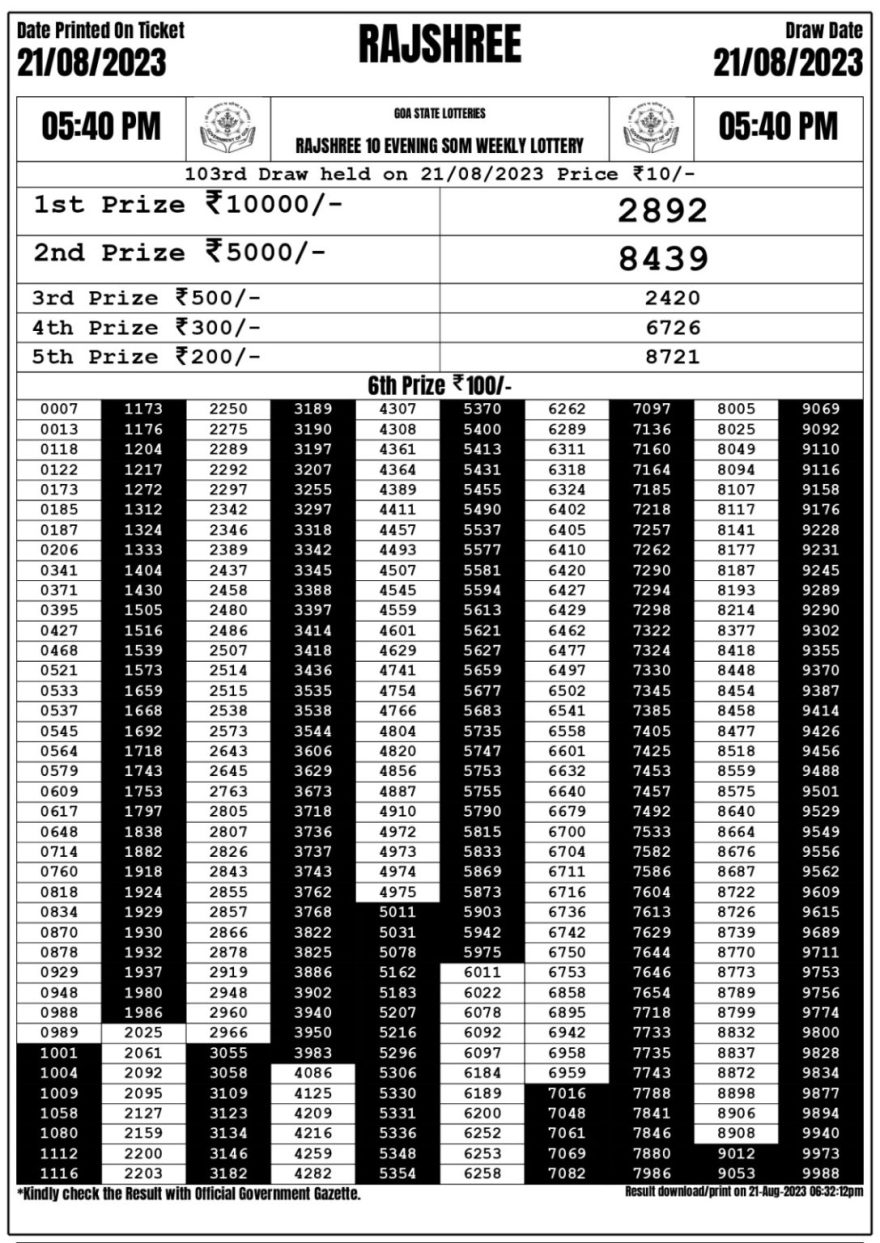 Lottery Result Today August 21, 2023