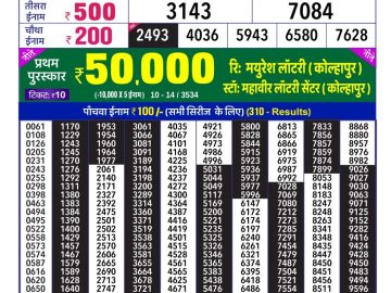 Lottery Result Today August 21, 2023