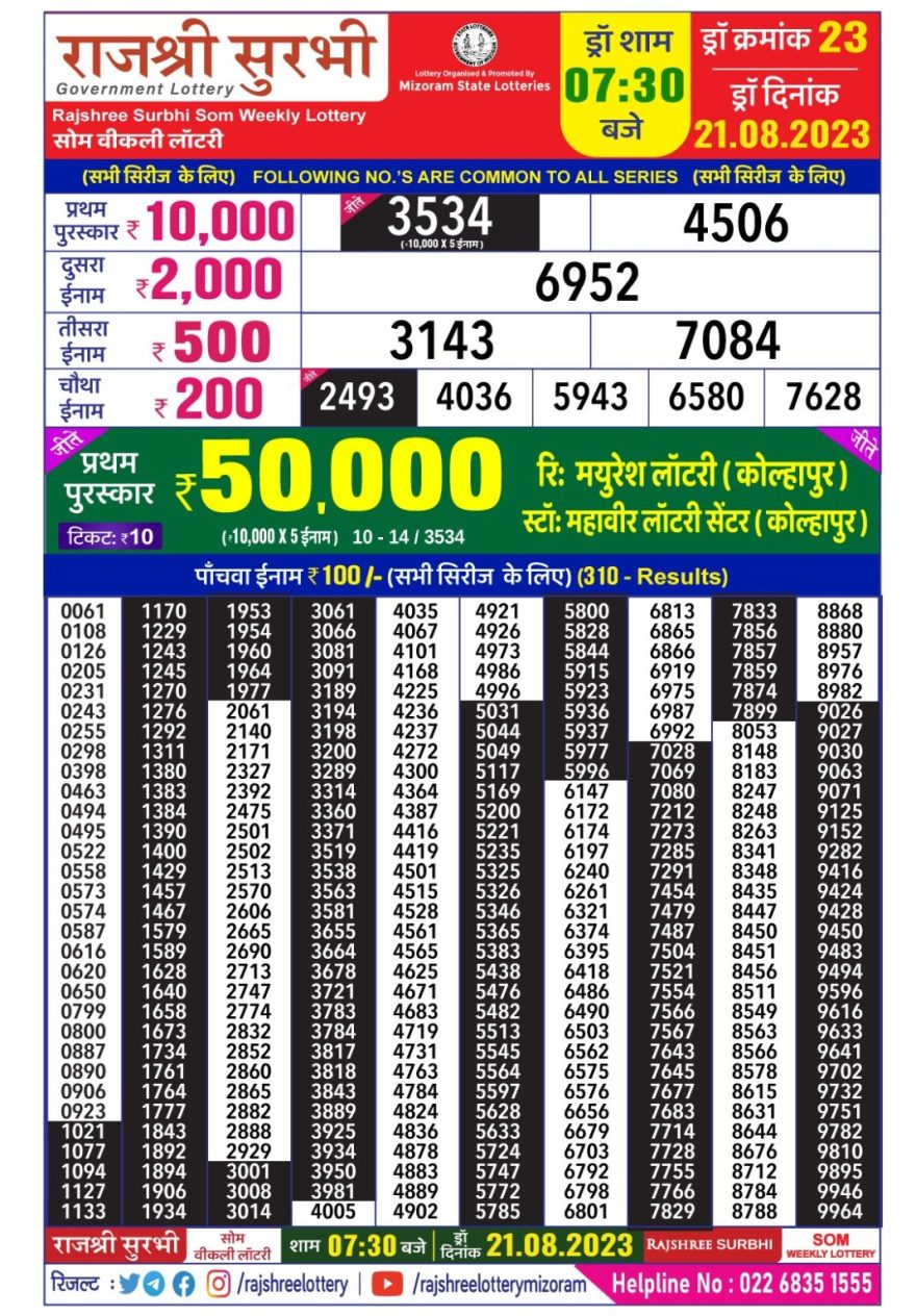 Lottery Result Today August 21, 2023