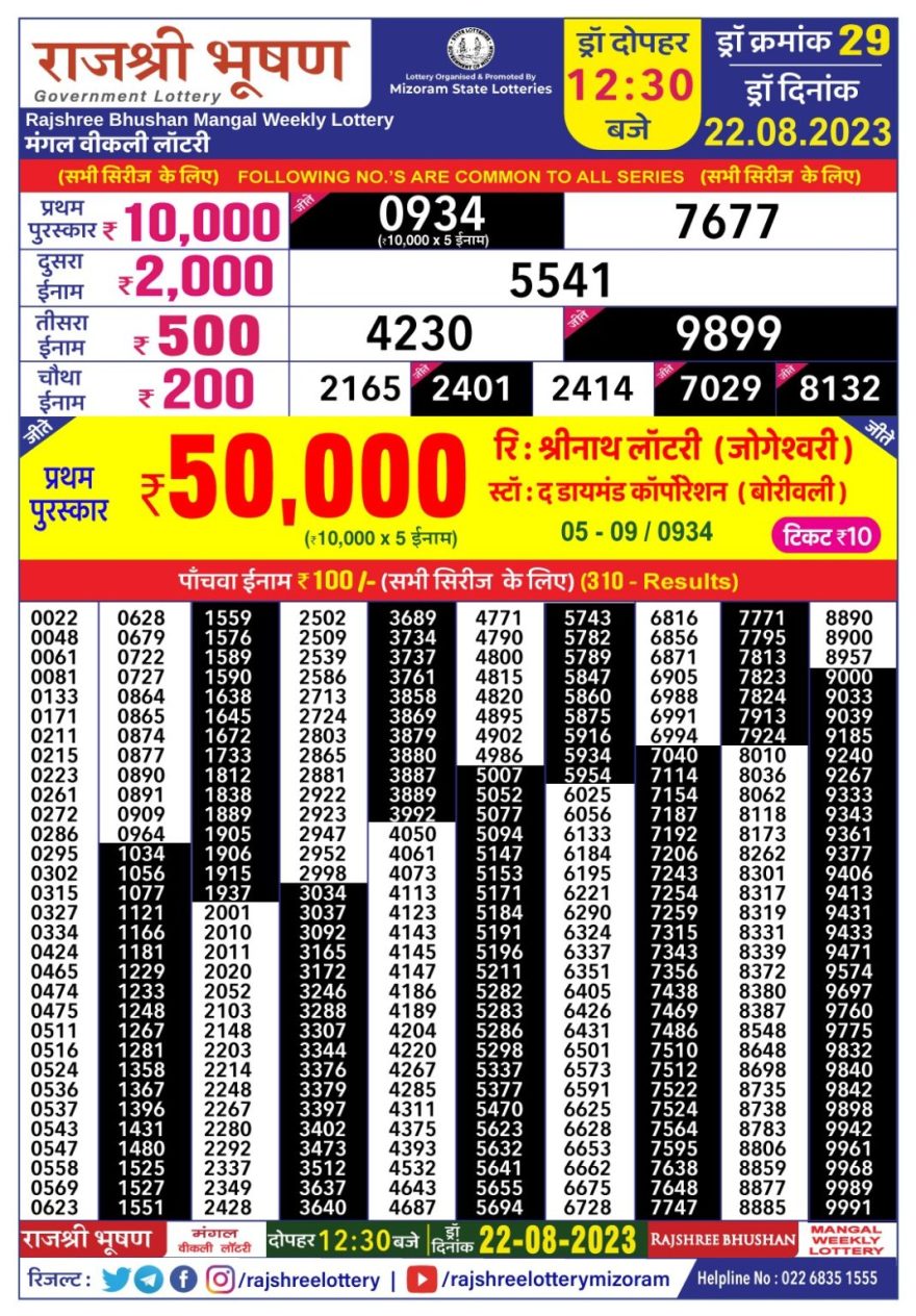 Lottery Result Today August 22, 2023