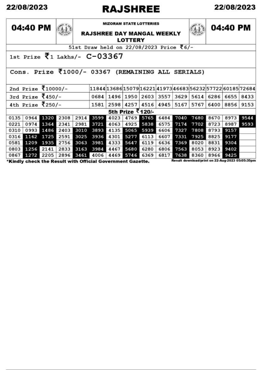 Lottery Result Today August 22, 2023