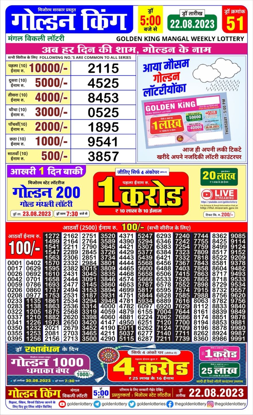 Lottery Result Today August 22, 2023