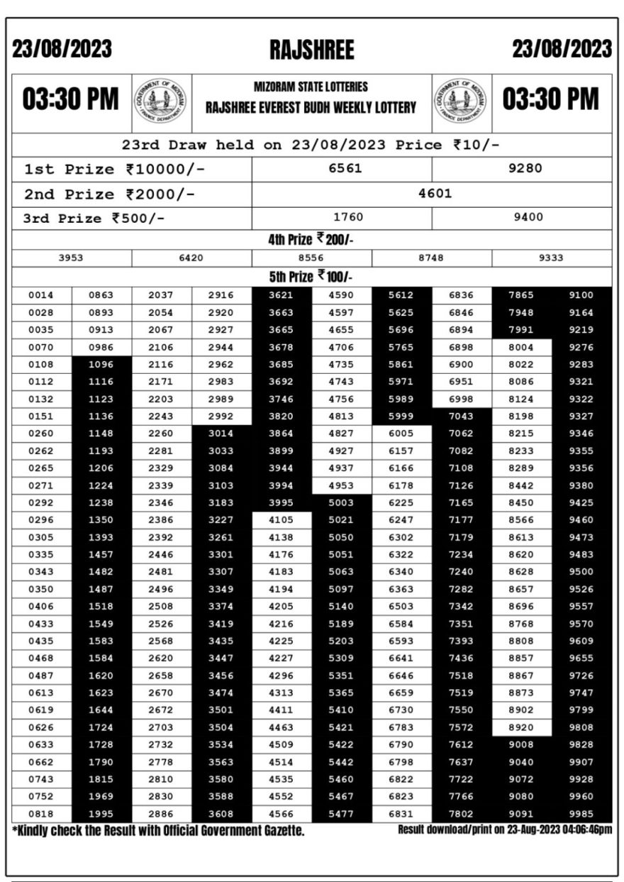 Lottery Result Today August 23, 2023