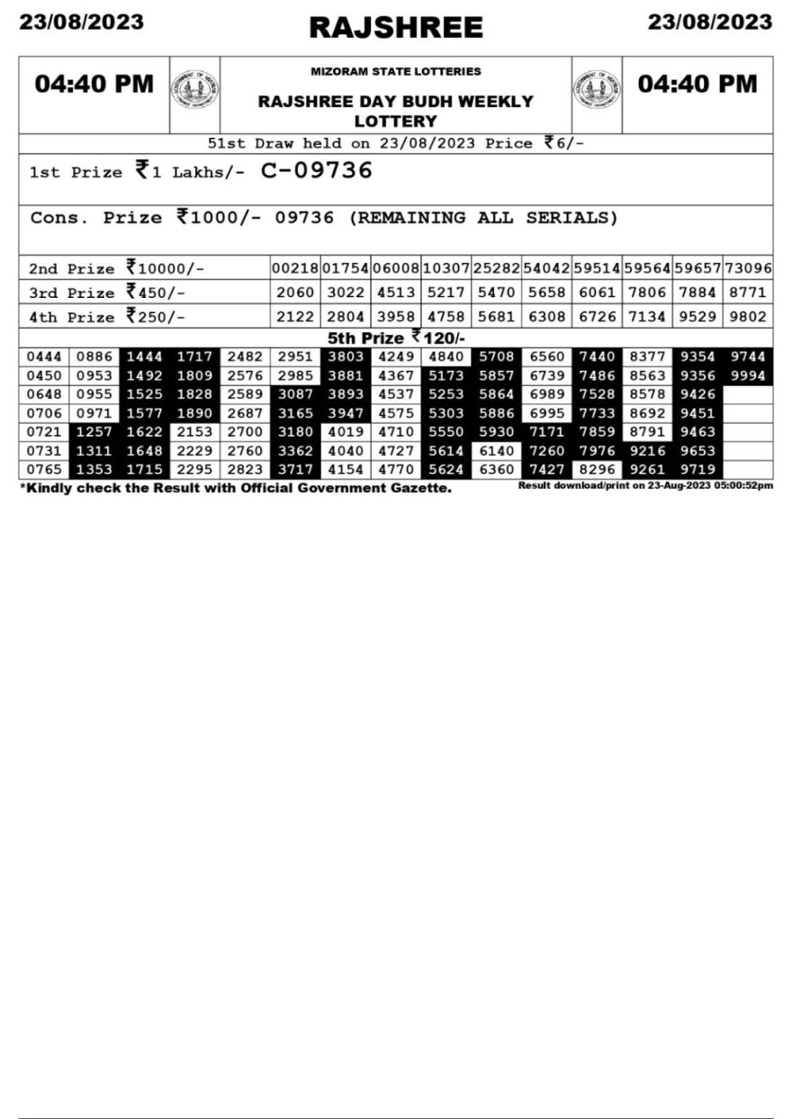 Lottery Result Today August 23, 2023