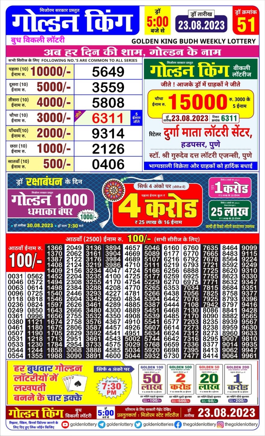 Lottery Result Today August 23, 2023