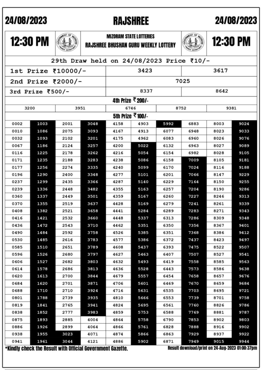 Lottery Result Today August 24, 2023