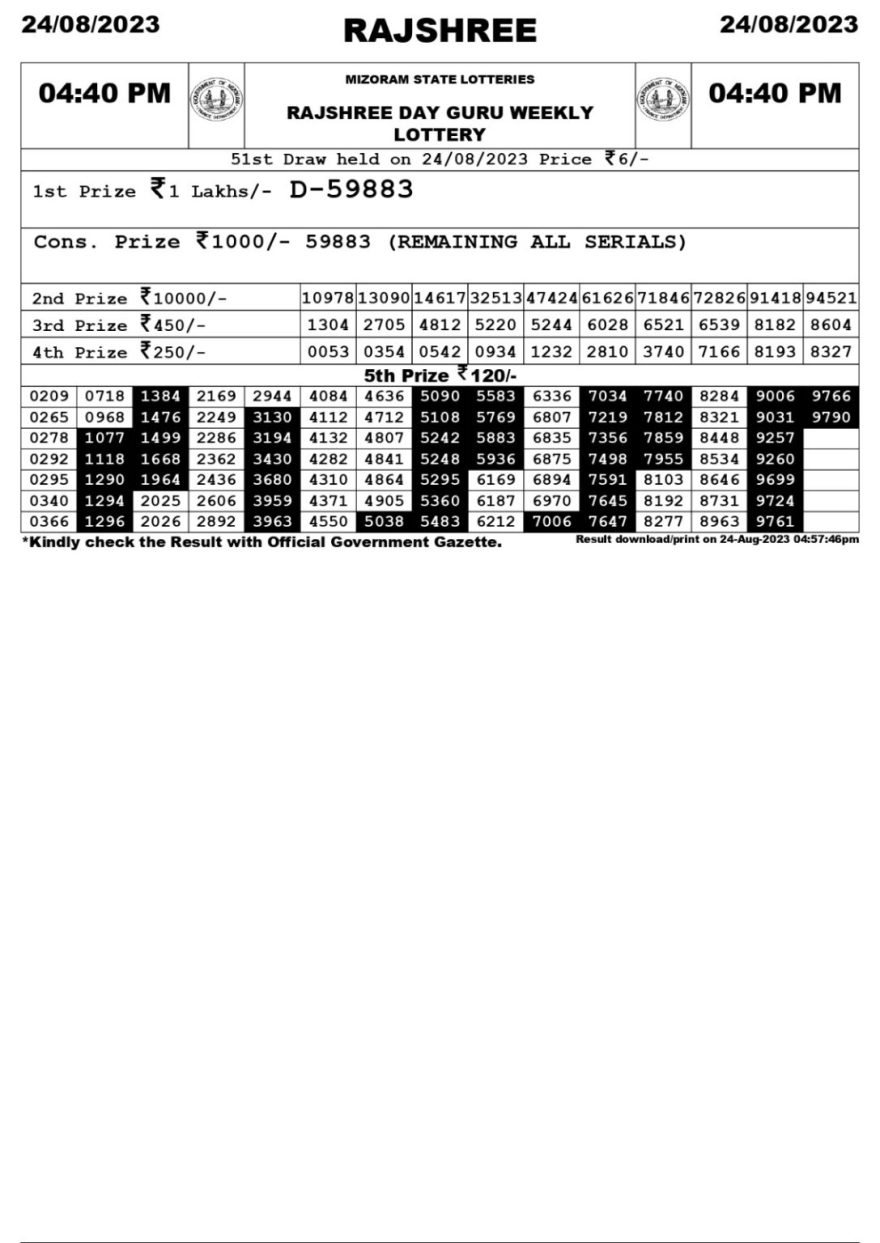 Lottery Result Today August 24, 2023