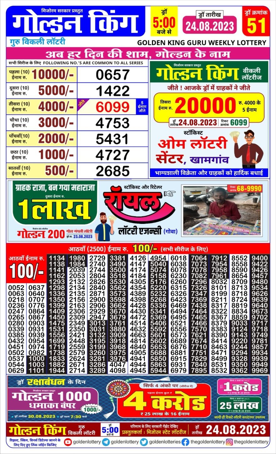 Lottery Result Today August 24, 2023