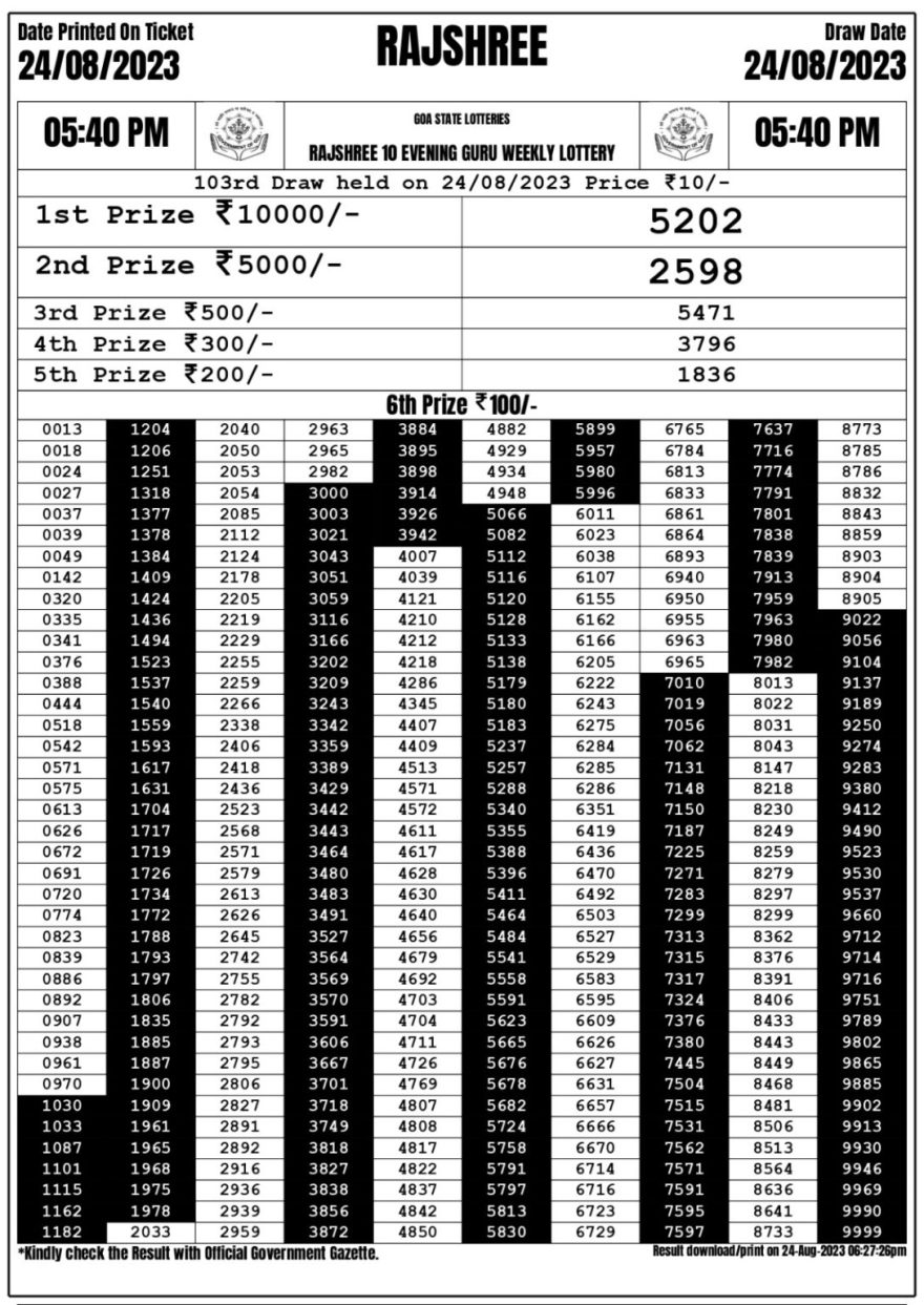 Lottery Result Today August 24, 2023