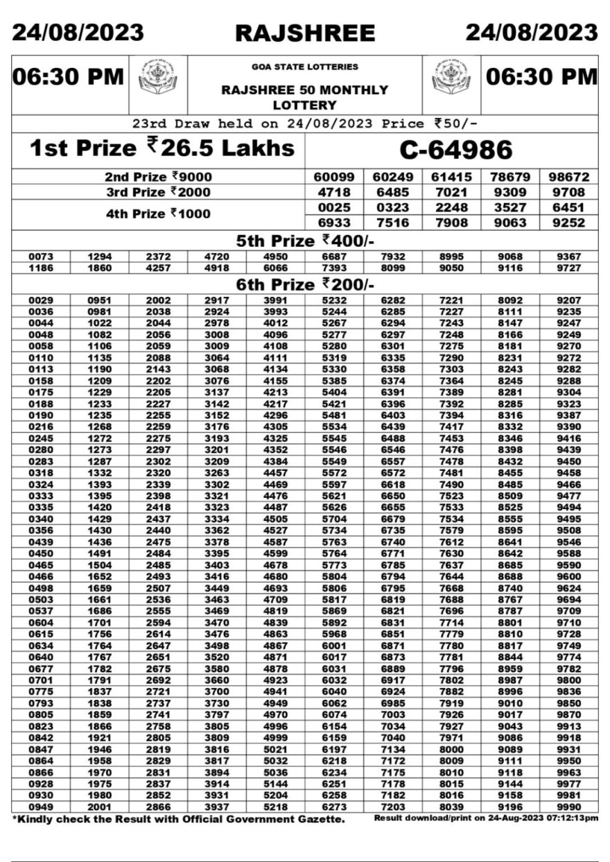 Lottery Result Today August 24, 2023