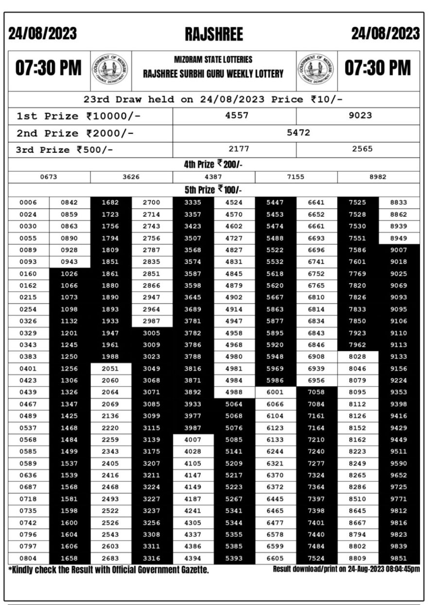 Lottery Result Today August 24, 2023